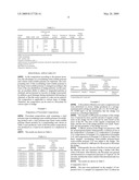 FLOCCULANT COMPOSITION AND METHOD FOR MANUFACTURING THE SAME diagram and image