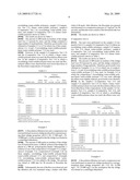 FLOCCULANT COMPOSITION AND METHOD FOR MANUFACTURING THE SAME diagram and image