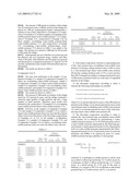 FLOCCULANT COMPOSITION AND METHOD FOR MANUFACTURING THE SAME diagram and image