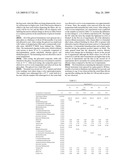 Low blush gelcoats having high color fastness diagram and image