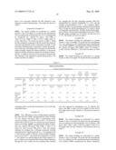 Process for Producing Oriented Film diagram and image