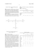 MERCAPTOSALINE BLOCKED WITH VINYL ETHER GROUP (COUPLING AGENT) AND RUBBER COMPOSITION AND PNUEMATIC TIRE USING THE SAME diagram and image