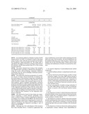 Aqueous Dispersions Of Polyurethane/Acrylic Hybrid Compositions diagram and image