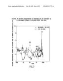 REPLIKIN PEPTIDES AND ANTIBODIES THEREFORE diagram and image