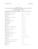 REPLIKIN PEPTIDES AND ANTIBODIES THEREFORE diagram and image