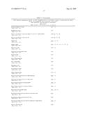 REPLIKIN PEPTIDES AND ANTIBODIES THEREFORE diagram and image