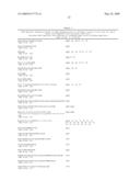 REPLIKIN PEPTIDES AND ANTIBODIES THEREFORE diagram and image