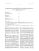 REPLIKIN PEPTIDES AND ANTIBODIES THEREFORE diagram and image