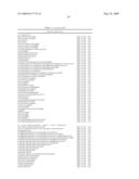 REPLIKIN PEPTIDES AND ANTIBODIES THEREFORE diagram and image