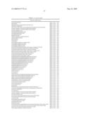 REPLIKIN PEPTIDES AND ANTIBODIES THEREFORE diagram and image