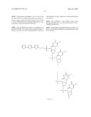 Oligonucleotide Probes diagram and image