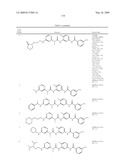 Compounds and Compositions as Protein Kinase Inhibitors diagram and image