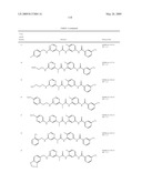 Compounds and Compositions as Protein Kinase Inhibitors diagram and image