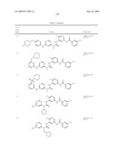 Compounds and Compositions as Protein Kinase Inhibitors diagram and image