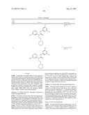 Compounds and Compositions as Protein Kinase Inhibitors diagram and image