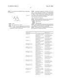 Compounds and Compositions as Protein Kinase Inhibitors diagram and image