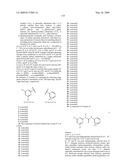 Compounds and Compositions as Protein Kinase Inhibitors diagram and image