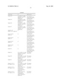 Compounds and Compositions as Protein Kinase Inhibitors diagram and image