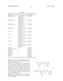 Compounds and Compositions as Protein Kinase Inhibitors diagram and image