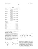 Compounds and Compositions as Protein Kinase Inhibitors diagram and image