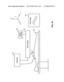 METHOD AND SYSTEM FOR REGISTERIING A MEDICAL SITUATION ASSOCIATED WITH A FIRST COORDINATE SYSTEM, IN A SECOND COORDINATE SYSTEM USING AN MPS SYSTEM diagram and image