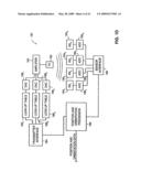 METHOD AND SYSTEM FOR REGISTERIING A MEDICAL SITUATION ASSOCIATED WITH A FIRST COORDINATE SYSTEM, IN A SECOND COORDINATE SYSTEM USING AN MPS SYSTEM diagram and image