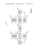 METHOD AND SYSTEM FOR REGISTERIING A MEDICAL SITUATION ASSOCIATED WITH A FIRST COORDINATE SYSTEM, IN A SECOND COORDINATE SYSTEM USING AN MPS SYSTEM diagram and image