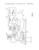 METHOD AND SYSTEM FOR REGISTERIING A MEDICAL SITUATION ASSOCIATED WITH A FIRST COORDINATE SYSTEM, IN A SECOND COORDINATE SYSTEM USING AN MPS SYSTEM diagram and image