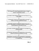 METHOD AND SYSTEM FOR REGISTERIING A MEDICAL SITUATION ASSOCIATED WITH A FIRST COORDINATE SYSTEM, IN A SECOND COORDINATE SYSTEM USING AN MPS SYSTEM diagram and image