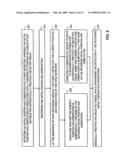 METHOD AND SYSTEM FOR REGISTERIING A MEDICAL SITUATION ASSOCIATED WITH A FIRST COORDINATE SYSTEM, IN A SECOND COORDINATE SYSTEM USING AN MPS SYSTEM diagram and image