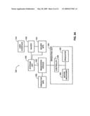 METHOD AND SYSTEM FOR REGISTERIING A MEDICAL SITUATION ASSOCIATED WITH A FIRST COORDINATE SYSTEM, IN A SECOND COORDINATE SYSTEM USING AN MPS SYSTEM diagram and image