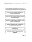 METHOD AND SYSTEM FOR REGISTERIING A MEDICAL SITUATION ASSOCIATED WITH A FIRST COORDINATE SYSTEM, IN A SECOND COORDINATE SYSTEM USING AN MPS SYSTEM diagram and image