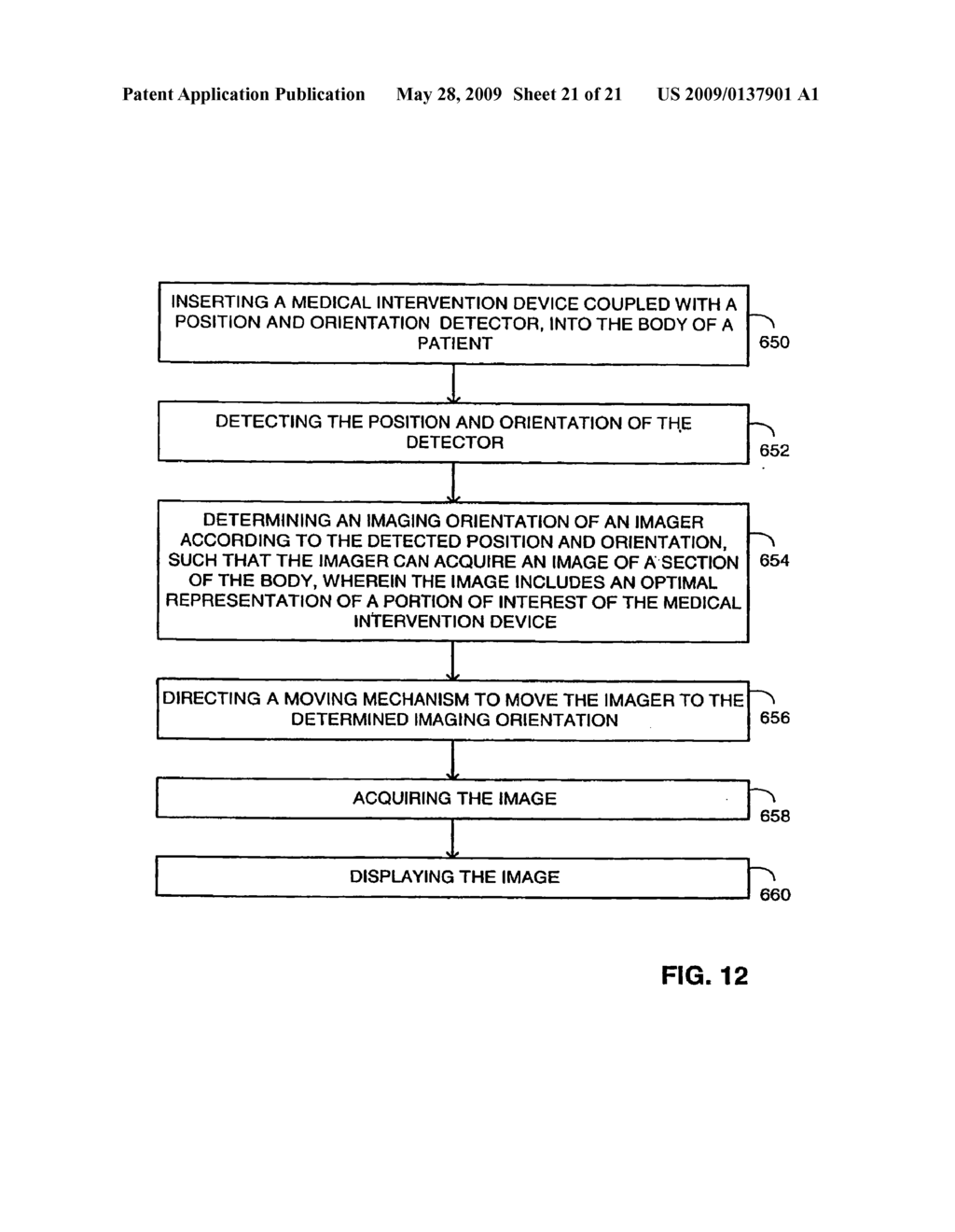 METHOD AND SYSTEM FOR REGISTERIING A MEDICAL SITUATION ASSOCIATED WITH A FIRST COORDINATE SYSTEM, IN A SECOND COORDINATE SYSTEM USING AN MPS SYSTEM - diagram, schematic, and image 22