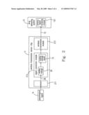 System and method of wireless physiological signal integration diagram and image