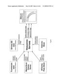 ROBOTIC INSTRUMENT SYSTEMS AND METHODS UTILIZING OPTICAL FIBER SENSOR diagram and image