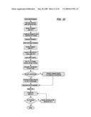 Methods and Apparatus for Laser Treatment of the Crystalline Lens diagram and image