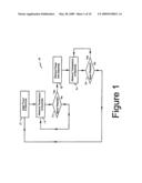 INTERMITTENT ABLATION RF DRIVING FOR MODERATING RETURN ELECTRODE TEMPERATURE diagram and image