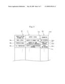 On-Vehicle Database Distribution Node and On-Vehicle Database System diagram and image