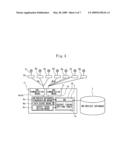 On-Vehicle Database Distribution Node and On-Vehicle Database System diagram and image