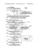 IN-VEHICLE ELECTRONIC CONTROL APPARATUS HAVING MONITORING CONTROL CIRCUIT diagram and image