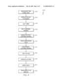 ADVANCED ALGORITHM FRAMEWORK diagram and image