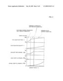 TWO-CYCLE ENGINE diagram and image