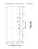 Fuel injection control method of engine and fuel injection control device for same diagram and image