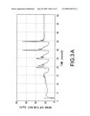 Fuel injection control method of engine and fuel injection control device for same diagram and image