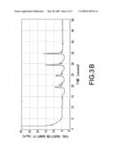 Fuel injection control method of engine and fuel injection control device for same diagram and image