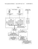 PROGNOSTIC APPARATUS, AND PROGNOSTIC METHOD diagram and image