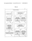 PROGNOSTIC APPARATUS, AND PROGNOSTIC METHOD diagram and image