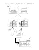 PROGNOSTIC APPARATUS, AND PROGNOSTIC METHOD diagram and image