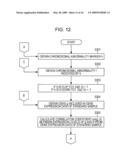 PROGNOSTIC APPARATUS, AND PROGNOSTIC METHOD diagram and image