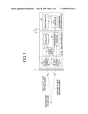 FOG DETECTOR AND METHOD OF PLACING DETECTOR IN VEHICLE diagram and image